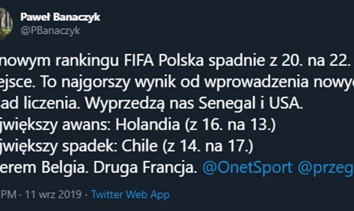 Reprezentacja Polski SPADNIE w rankingu FIFA!